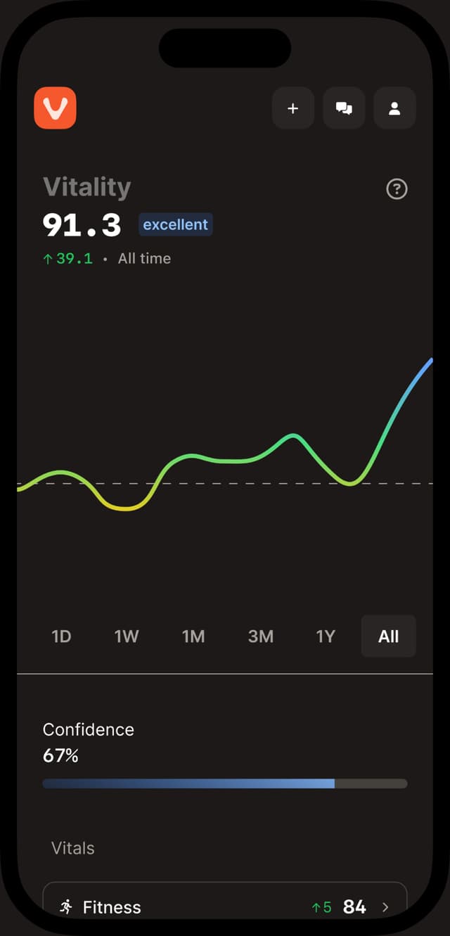 Vital health score app preview